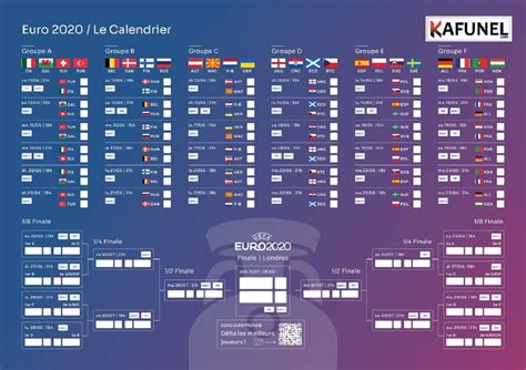 resultat euro 2020|Euro 2020 : le calendrier complet et le programme des .